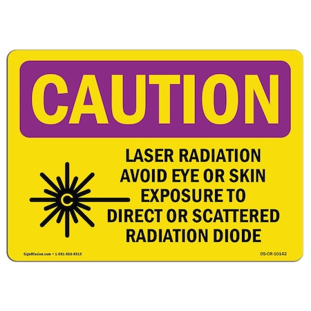 OSHA CAUTION RADIATION Sign, Laser Radiation Avoid Eye Or W/ Symbol, 24in X 18in Aluminum